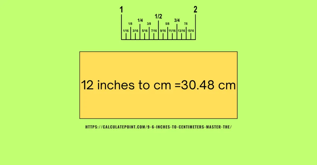 12 inches to cm