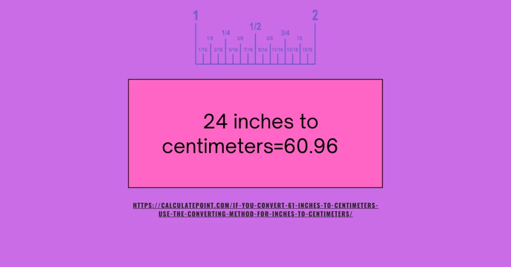 24 inches to centimeters